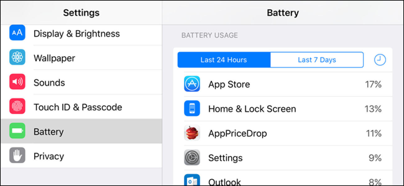 Comment voir quelles applications déchargent votre batterie sur un iPhone ou un iPad