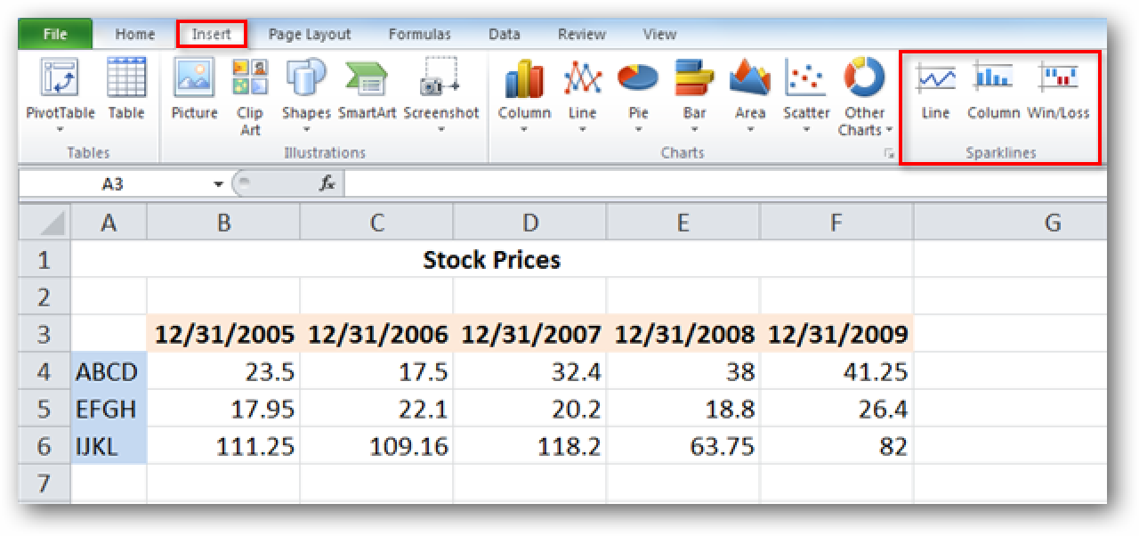 Comment utiliser Sparklines dans Excel 2010