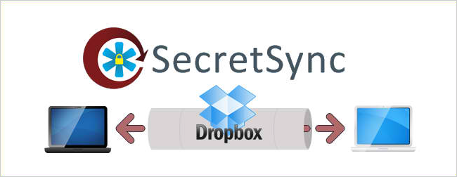 06_dropbox_and_secretsync