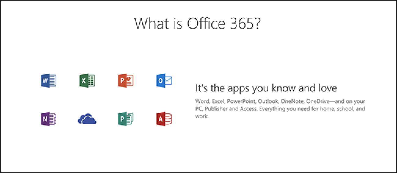 Quelles applications sont fournies avec Office 365?