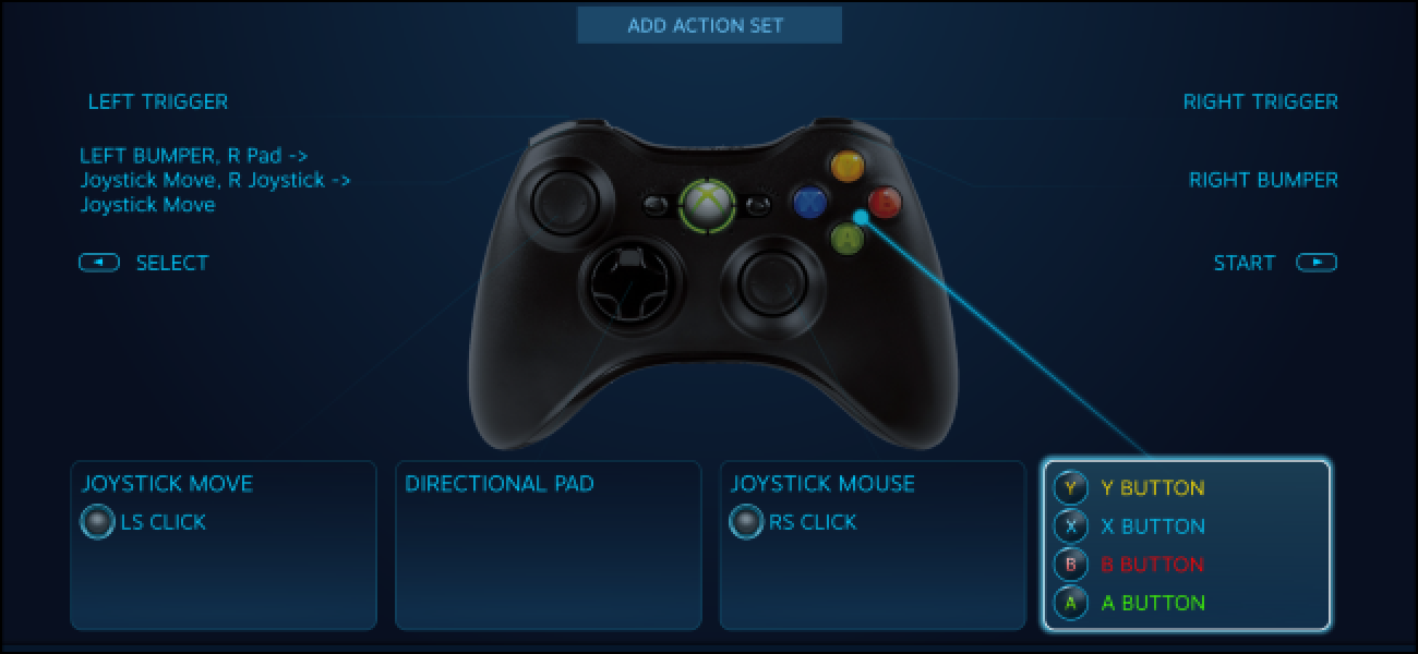 Comment remapper Xbox, PlayStation et autres boutons de contrôleur dans Steam
