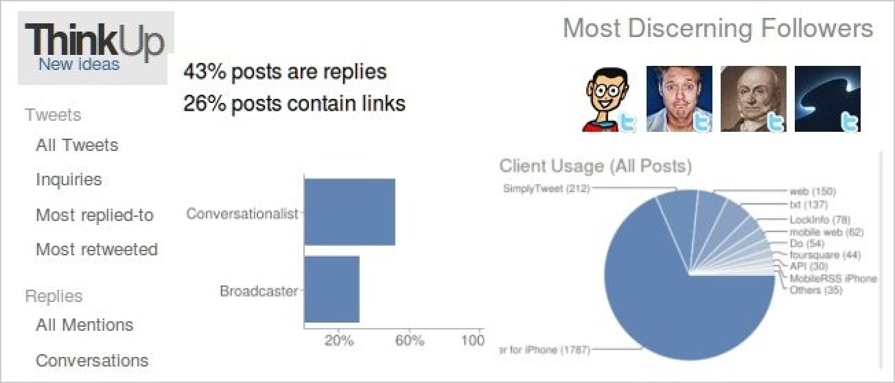 Comment archiver, rechercher et afficher les statistiques de vos tweets avec ThinkUp