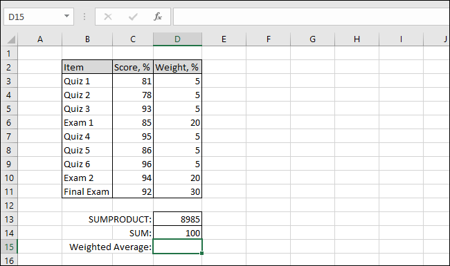 Le tableau Excel affiche maintenant la valeur SUM