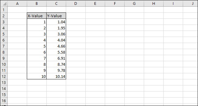création d'une colonne de valeur x et de valeur y