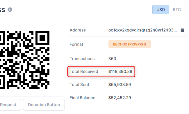 Découvrez combien de Bitcoin une adresse Bitcoin a reçu en USD.
