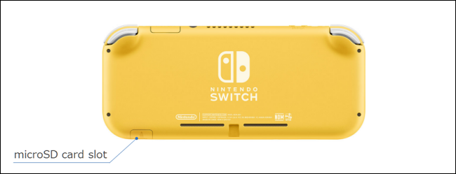 Emplacement de l'emplacement microSD de la Nintendo Switch Lite