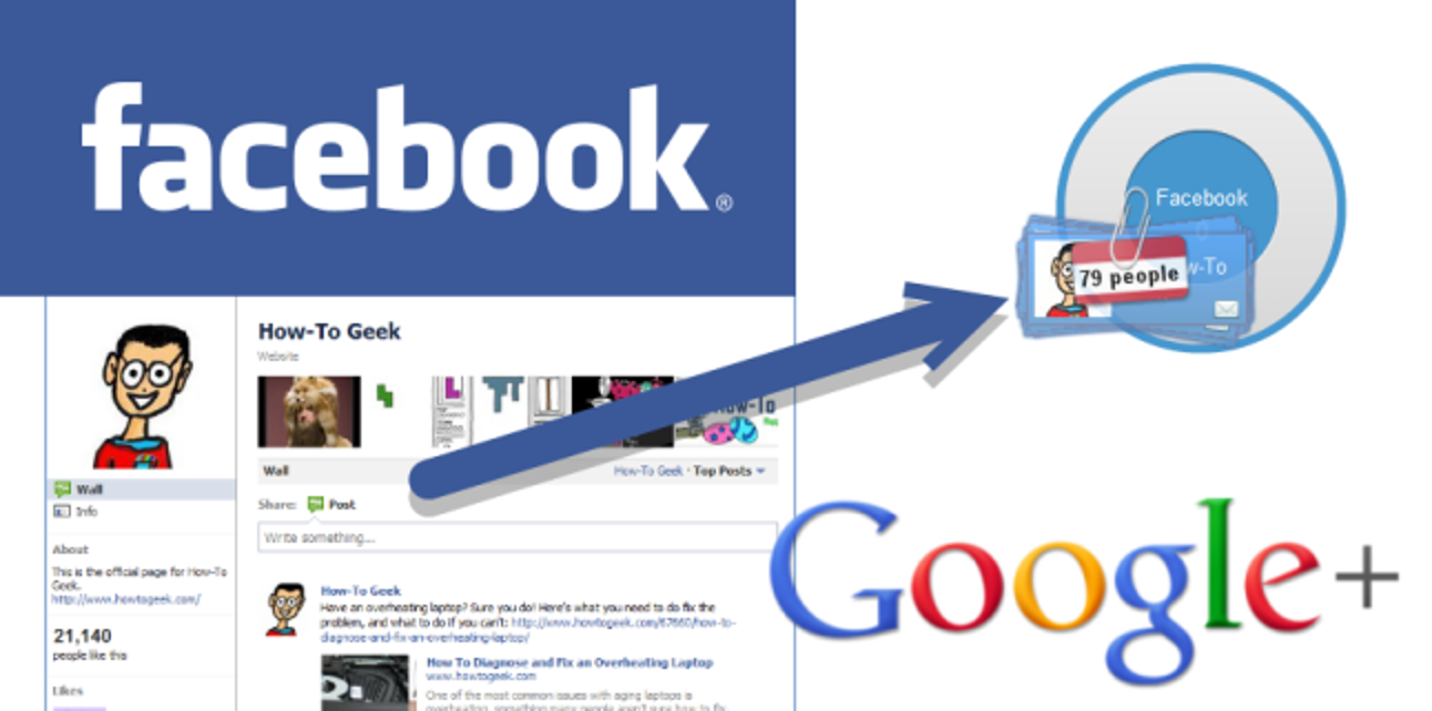 Comment migrer de Facebook vers Google+