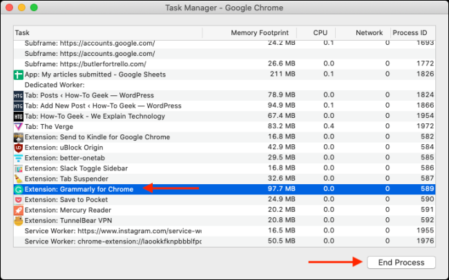Terminer le processus dans le gestionnaire de tâches de Chrome
