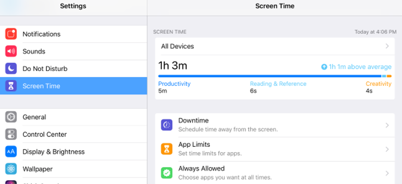 Comment utiliser et configurer le temps d'écran sur votre iPhone ou iPad