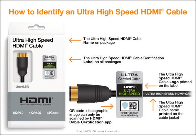 Câble HDMI ultra haute vitesse