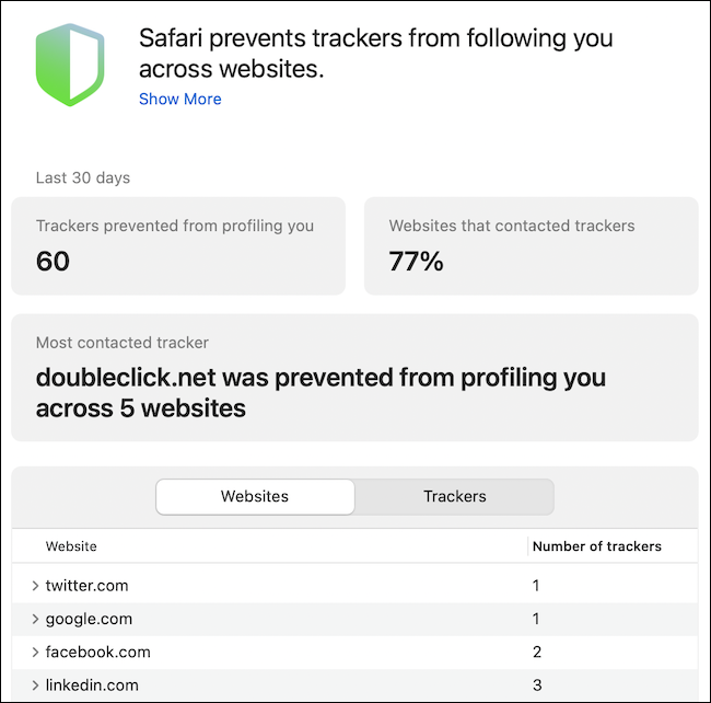 Rapport de confidentialité Safari avec trackers