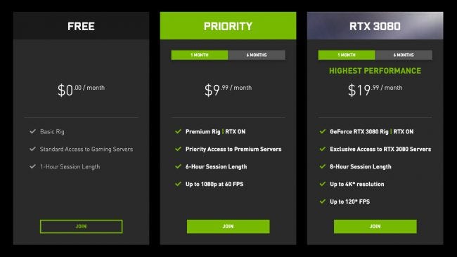 Options d'adhésion à GeForce Now, y compris le niveau gratuit, le niveau prioritaire pour 9,99 $ par mois et le niveau RTX 3080 pour 19,99 $ par mois