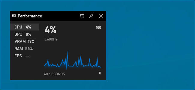 Le widget Performance affichant un graphique d'utilisation du processeur dans la barre de jeu Xbox de Windows 10.